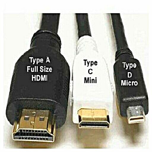 alle 3 soorten HDMI~aansluitingen

