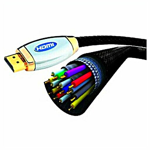 een HDMI~kabel knippen
