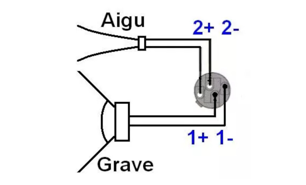 Basový reproduktor :  1+ a 1-. Výškový reproduktor :  2+ a 2-
