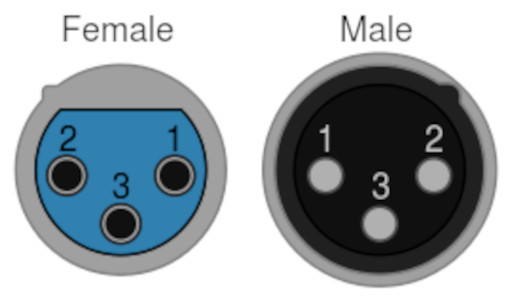 ሽቦ የ XLR3 ገመድ
