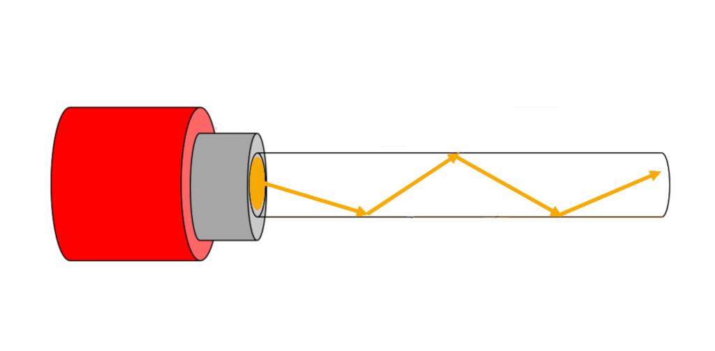 Fiber optic cables are made up of millions of tiny strands of glass.
