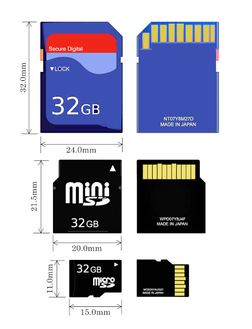 SD, Mini-SD, Micro-SD :  die Abmessungen.
