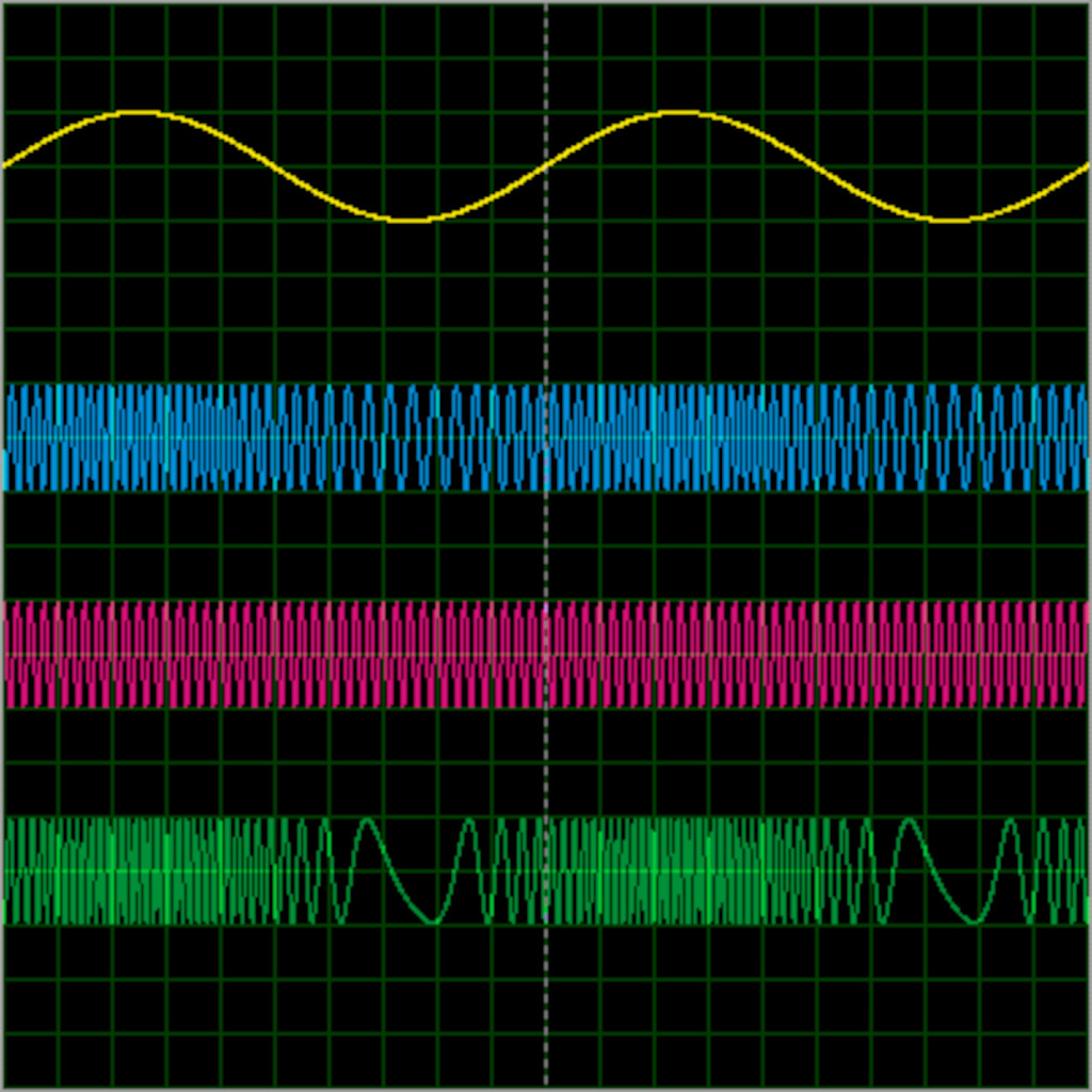 Frequency modulation transmission
