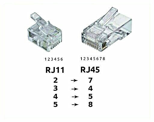 RJ45-тен RJ11 каблингіне дейін
