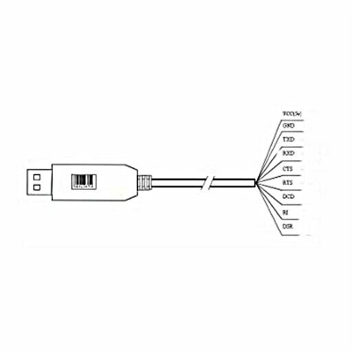 usb/rs232 አካላዊ cabling
