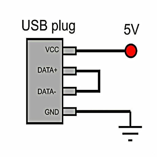 wiring diagram នៃច្រក USB
